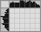 Japanese crossword &laquo;Mountain of pies&raquo;