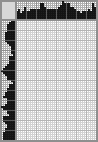 Japanese crossword «Mikhail Gorbachev» Japanese crossword «Mikhail Gorbachev»