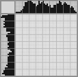 Japanese crossword «Proud profile» Japanese crossword «Proud profile»