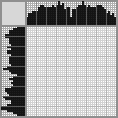 Japanese crossword «Medusa» Japanese crossword «Medusa»