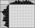Japanese crossword «Gargoyle» Japanese crossword «Gargoyle»