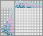 Japanese crossword «Mountains» Japanese crossword «Mountains»