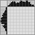 Japanese crossword «Mountains» Japanese crossword «Mountains»