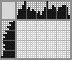 Japanese crossword «Mountain» Japanese crossword «Mountain»