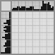 Japanese crossword &laquo;Gorilla&raquo;