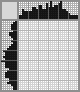 Random crossword
