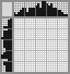 Japanese crossword «Gorilla» Japanese crossword «Gorilla»