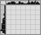 Japanese crossword &laquo;Gorilla&raquo;