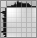Japanese crossword &laquo;Gorilla&raquo;