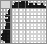 Random crossword