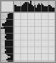 Japanese crossword «Gorilla» Japanese crossword «Gorilla»