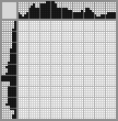 Japanese crossword &laquo;Gorilla&raquo;