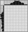 Japanese crossword «Gorilla» Japanese crossword «Gorilla»