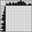 Japanese crossword «Gorilla» Japanese crossword «Gorilla»