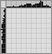 Japanese crossword «Gorilla» Japanese crossword «Gorilla»