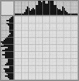 Japanese crossword «Gorilla» Japanese crossword «Gorilla»