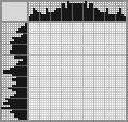 Japanese crossword «Gorilla» Japanese crossword «Gorilla»