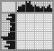 Japanese crossword &laquo;Gorilla&raquo;