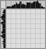 Japanese crossword «Gorilla» Japanese crossword «Gorilla»