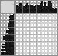 Japanese crossword «Sledge» Japanese crossword «Sledge»
