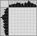 Japanese crossword &laquo;Mountain Cur&raquo;