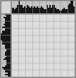 Japanese crossword «Mountain river» Japanese crossword «Mountain river»