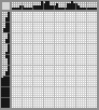 Japanese crossword «Mountain Goat» Japanese crossword «Mountain Goat»