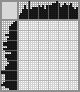 Random crossword