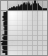 Japanese crossword «Mountain goat» Japanese crossword «Mountain goat»