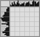 Japanese crossword «City» Japanese crossword «City»