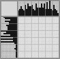 Japanese crossword «City» Japanese crossword «City»