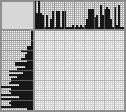 Japanese crossword «City» Japanese crossword «City»