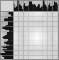 Japanese crossword «Town» Japanese crossword «Town»