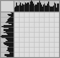 Japanese crossword «City» Japanese crossword «City»