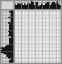 Japanese crossword «City Cat» Japanese crossword «City Cat»