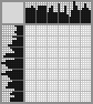 Random crossword