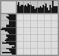 Japanese crossword &laquo;Cityscape&raquo;