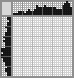 Japanese crossword «Peas» Japanese crossword «Peas»