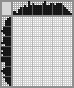 Japanese crossword «Peas» Japanese crossword «Peas»