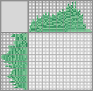 Japanese crossword «Peas» Japanese crossword «Peas»