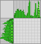 Japanese crossword «Peas» Japanese crossword «Peas»