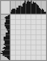 Japanese crossword «Hot tea» Japanese crossword «Hot tea»