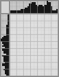 Japanese crossword «Goryushkin-Sorokopudov Ivan Silych, artist» Japanese crossword «Goryushkin-Sorokopudov Ivan Silych, artist»