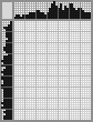 Japanese crossword «Mistress» Japanese crossword «Mistress»