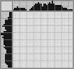 Japanese crossword «Ali Baba's "guest"» Japanese crossword «Ali Baba's "guest"»