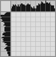 Japanese crossword «Living room» Japanese crossword «Living room»