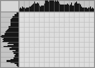 Japanese crossword «Living room» Japanese crossword «Living room»