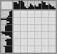 Japanese crossword &laquo;Living room&raquo;