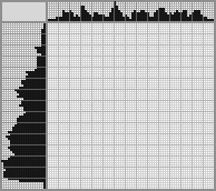 Japanese crossword «Gothic cathedral» Japanese crossword «Gothic cathedral»
