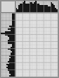 Japanese crossword «Grabar Igor Emmanuilovich» Japanese crossword «Grabar Igor Emmanuilovich»